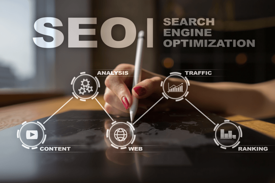 SEO is Essential for Successful Websites